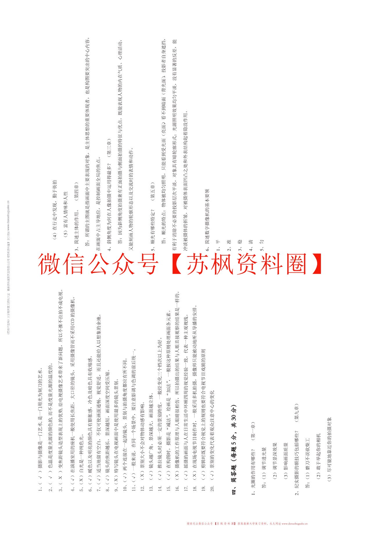 数字摄像基础